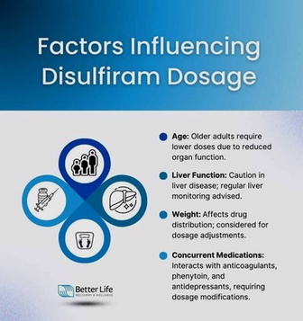 Disulfiram generico